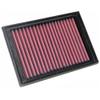K&N Replacement Element Panel Filter to fit Peugeot 206 2.0i 177hp (from 2003 to 2006)