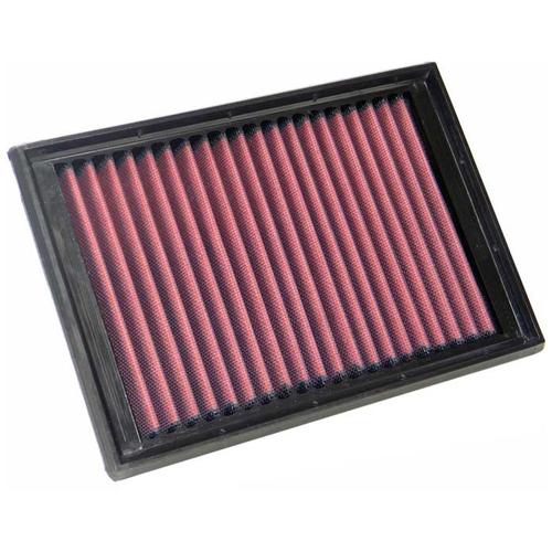 Replacement Element Panel Filter Ford Sierra 2.8i (from 1982 to 1988)