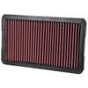 K&N Replacement Element Panel Filter to fit BMW 3.0CSi/3.0CSL 3.0L (from 1971 to 1977)