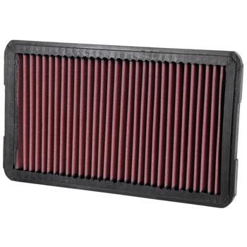 Replacement Element Panel Filter