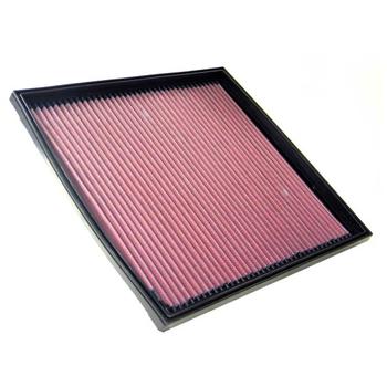 Replacement Element Panel Filter