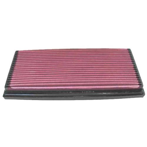 Replacement Element Panel Filter Peugeot 406 2.1d (from 1996 to 2004)