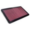 K&N Replacement Element Panel Filter to fit Alfa Romeo Alfetta/Alfetta GT/GTV 2.5i (from 1980 to 1987)