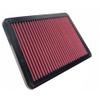 K&N Replacement Element Panel Filter to fit Alfa Romeo Alfetta/Alfetta GT/GTV 2.0i (from 1983 to 1987)