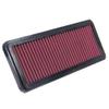 K&N Replacement Element Panel Filter to fit Porsche 924 2.0i Turbo (from 1978 to 1986)