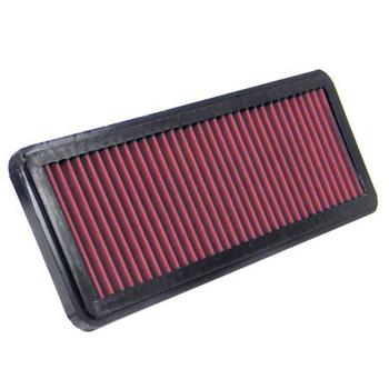 Replacement Element Panel Filter