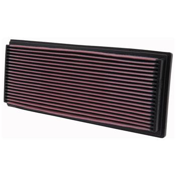 Replacement Element Panel Filter