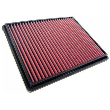 Replacement Element Panel Filter