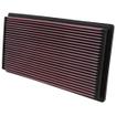 Replacement Element Panel Filter Volvo V70 I (LV) 2.3i