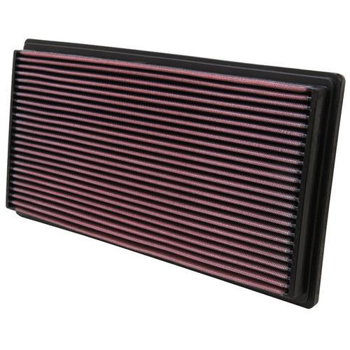 Replacement Element Panel Filter Volvo V70 I (LV) 2.5d (from 1997 to 2000)