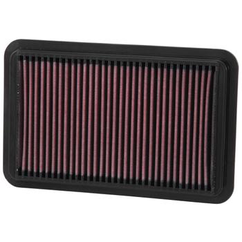 Replacement Element Panel Filter