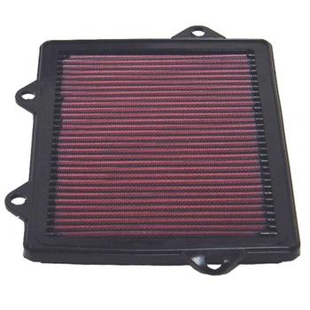 Replacement Element Panel Filter