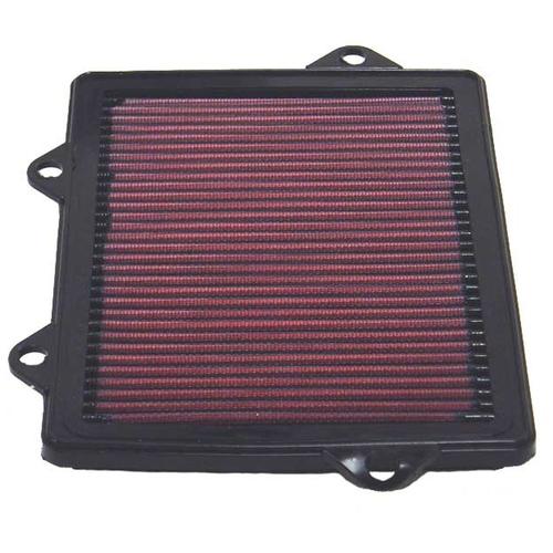 Replacement Element Panel Filter Lancia Delta II (836) 1.8i (from 1993 to 2000)
