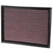 Replacement Element Panel Filter Mercedes M-Class (W163) ML430 (from 1998 to 2005)