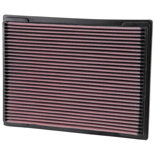 Replacement Element Panel Filter Mercedes M-Class (W163) ML230 (from 1997 to 2001)