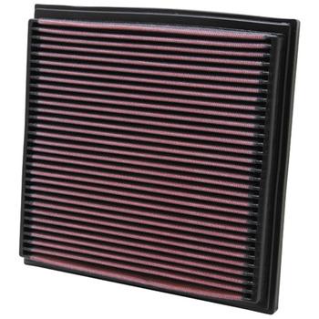 Replacement Element Panel Filter