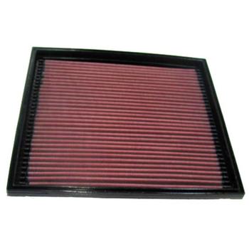 Replacement Element Panel Filter