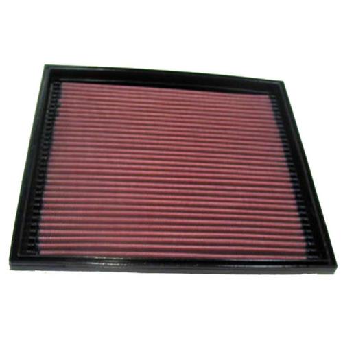 Replacement Element Panel Filter Vauxhall Omega 2.2i (from 1999 to 2003)