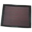 Replacement Element Panel Filter Land Rover Discovery I 3.5i From VIN LA..