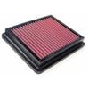 K&N Replacement Element Panel Filter to fit Citroen Xsara 1.6d (from 2003 to 2005)