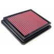 Replacement Element Panel Filter Citroen Xsara 1.6d