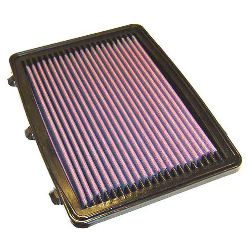 Replacement Element Panel Filter Alfa Romeo 155 1.8i 16v (from 1996 to 1997)