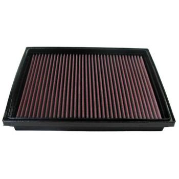 Replacement Element Panel Filter