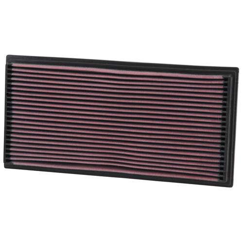 Replacement Element Panel Filter Volvo S40 1.6i (from 1995 to 2003)