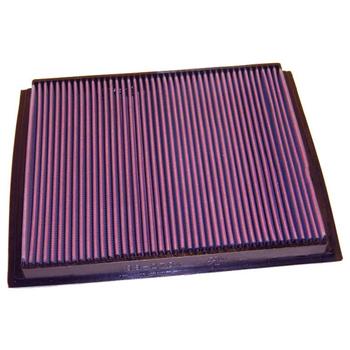 Replacement Element Panel Filter