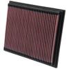 K&N Replacement Element Panel Filter to fit Mercedes SLK (R170) SLK200 (from 1996 to 2000)