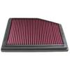 K&N Replacement Element Panel Filter to fit Porsche Boxster (986/987) 2.5i (from 1996 to 1999)