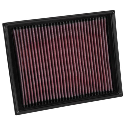 Replacement Element Panel Filter Fiat Albea 1.2i (from 2002 to 2005)