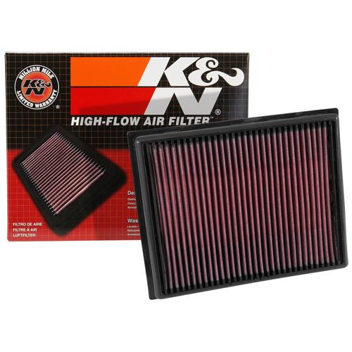Replacement Element Panel Filter Fiat Strada 1.7d (from 1999 to 2006)