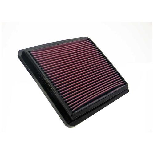 Replacement Element Panel Filter Daewoo Leganza 2.0i (from 1997 to 2002)