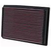 Replacement Element Panel Filter Ford Fiesta IV 1.25i