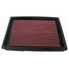 K&N Replacement Element Panel Filter to fit Citroen Berlingo I (M49/59) 2.0d (from Nov 2002 to 2005)