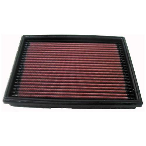 Replacement Element Panel Filter Peugeot 206 1.4i 8v (from 1998 to 2008)