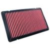 K&N Replacement Element Panel Filter to fit Ferrari F355 F355 Berlinetta (from 1994 to 1999)