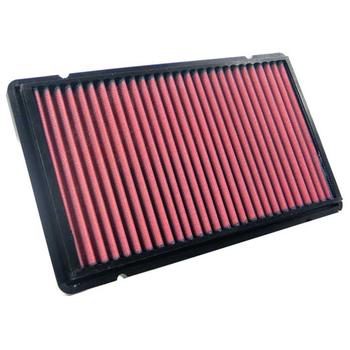 Replacement Element Panel Filter