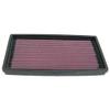 K&N Replacement Element Panel Filter to fit Ford Focus I 1.4i (from 1998 to 2004)