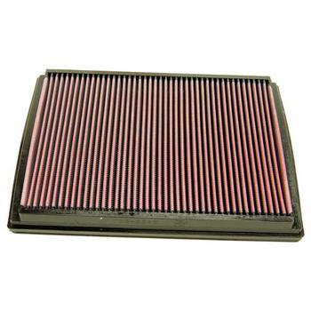 Replacement Element Panel Filter