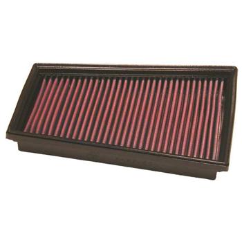 Replacement Element Panel Filter