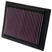 Replacement Element Panel Filter Ford Fusion/Fusion Plus 1.4i