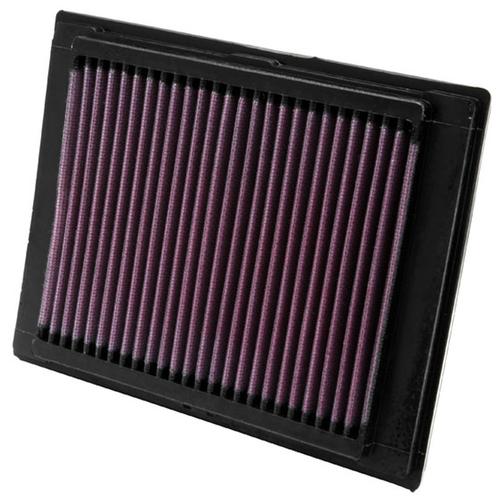 Replacement Element Panel Filter Mazda 2 (DY) 1.6i (from 2003 to 2007)
