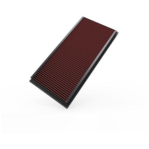 Replacement Element Panel Filter Porsche Cayenne I (955) 4.8i (from 2007 to 2010)