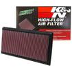 Replacement Element Panel Filter Audi Q7 (4L) 6.0d (from 2007 to 2011)