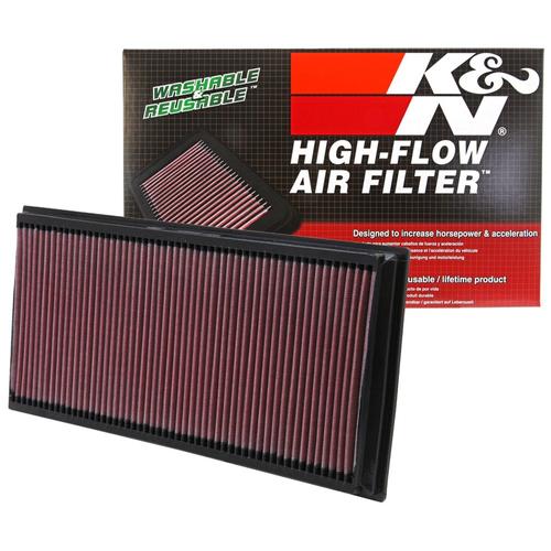 Replacement Element Panel Filter Porsche Cayenne I (955) 3.0d (from 2009 to 2010)