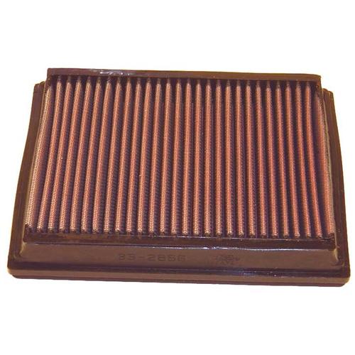 Replacement Element Panel Filter Audi A6/S6/RS6 (4B/C5) 4.2i RS6 (from 2002 to 2004)