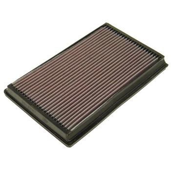 Replacement Element Panel Filter