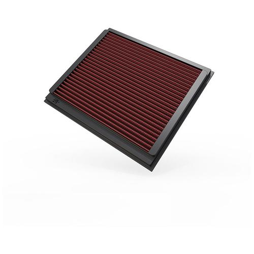 Replacement Element Panel Filter Volvo V70 III (BW) 2.5i (from 2007 to 2010)